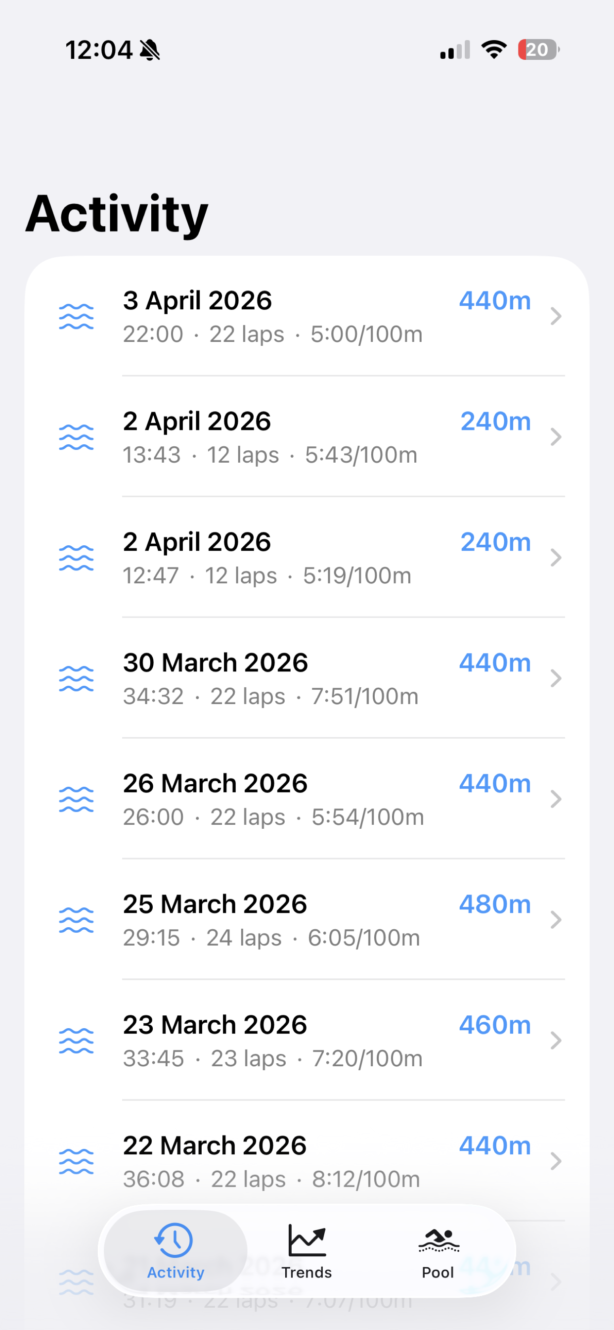 iPhone showing a list of recent swim sessions with date, laps, and distance
